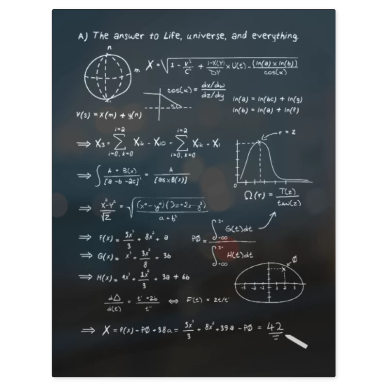 El Significado de la Vida – Print Metálico