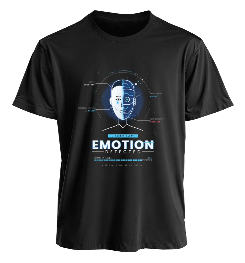 Polera Emotion Detected