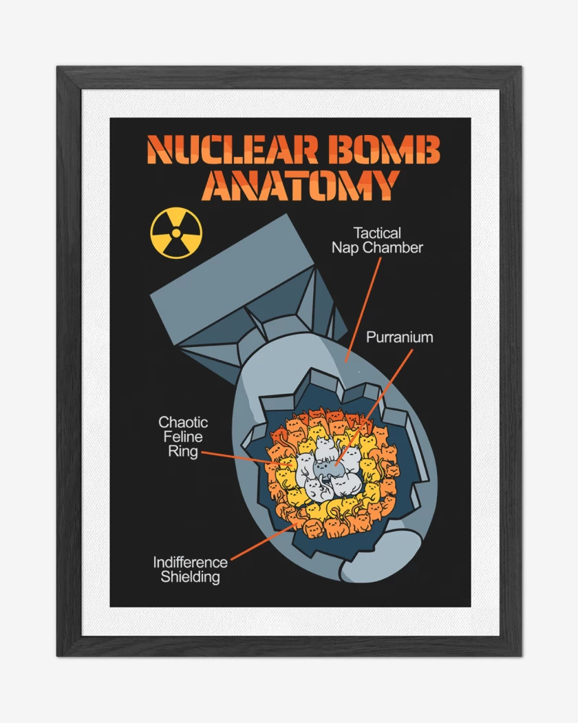 Cuadro decorativo Negro de Bomba Atomica de Gatitos