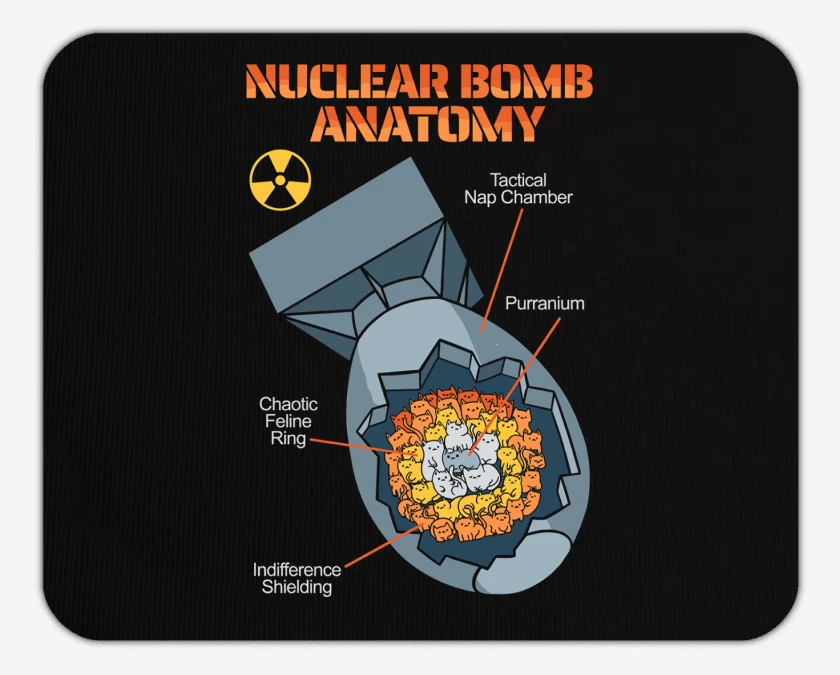 Mousepad Bomba Atomica de Gatitos