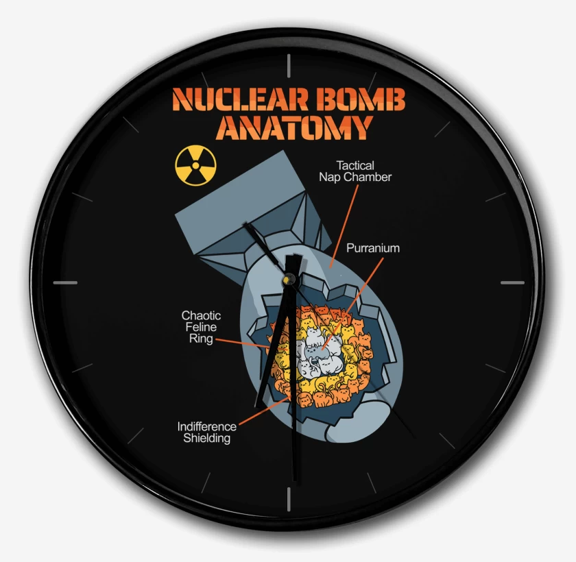 Reloj Negro de Bomba Atomica de Gatitos