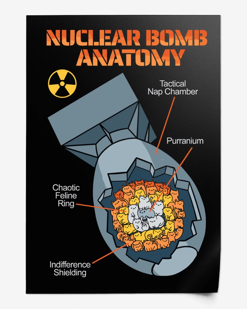 Print Bomba Atomica de Gatitos