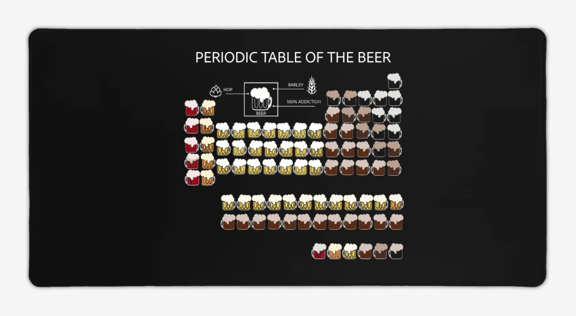 Mouse pad Gamer Negro de Tabla Periodica de la Chela
