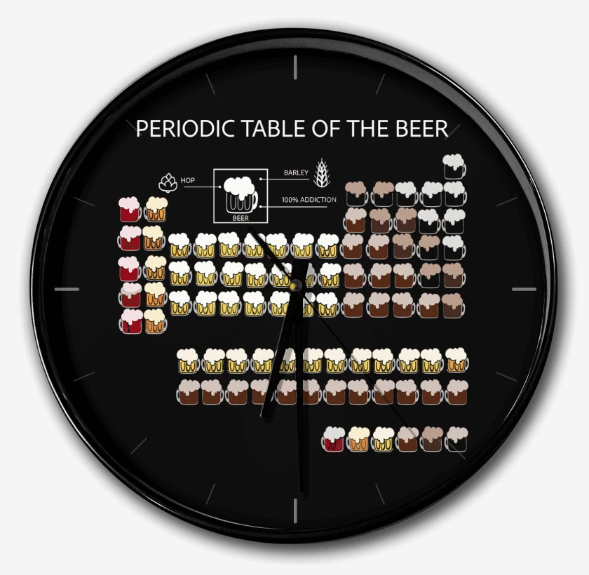 Reloj Negro de Tabla Periodica de la Chela
