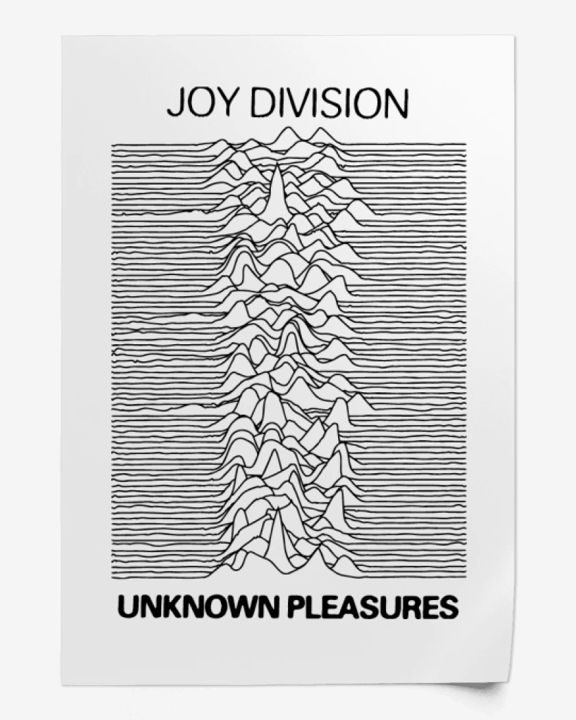 Print Joy Division