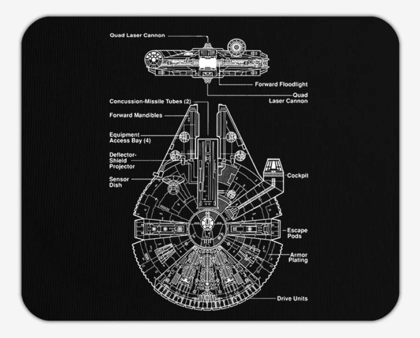 Mousepad Halcon milenario