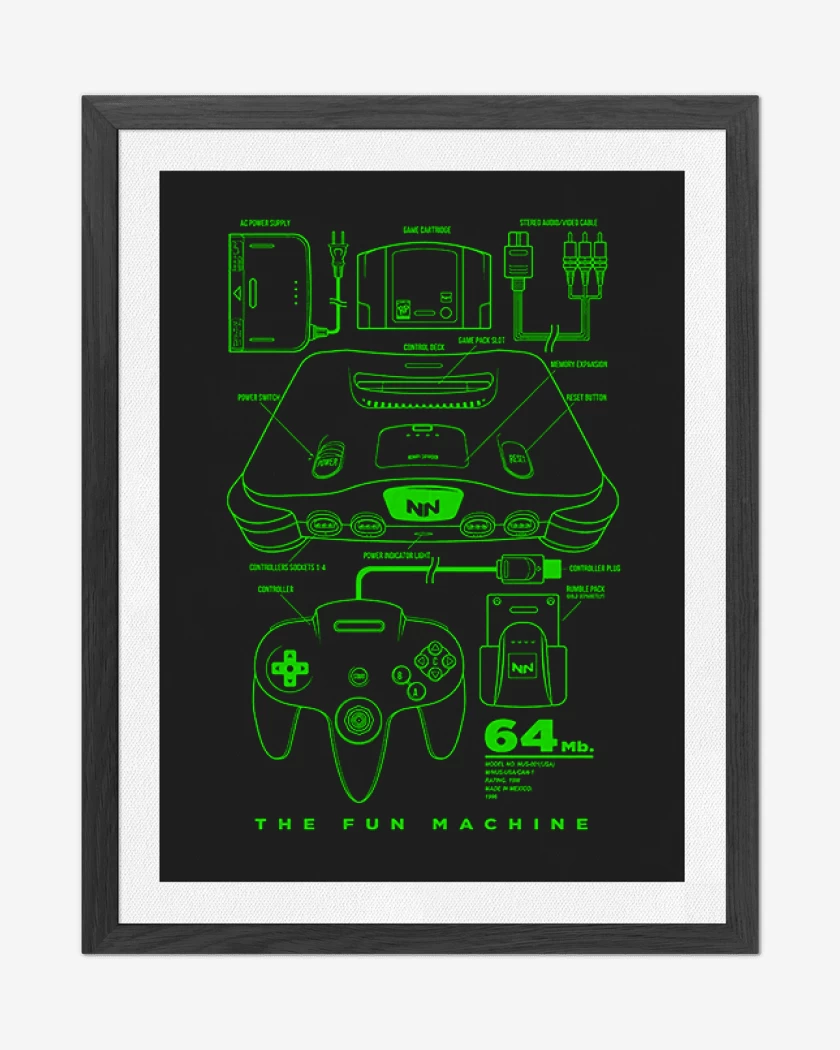 Cuadro decorativo The fun machine