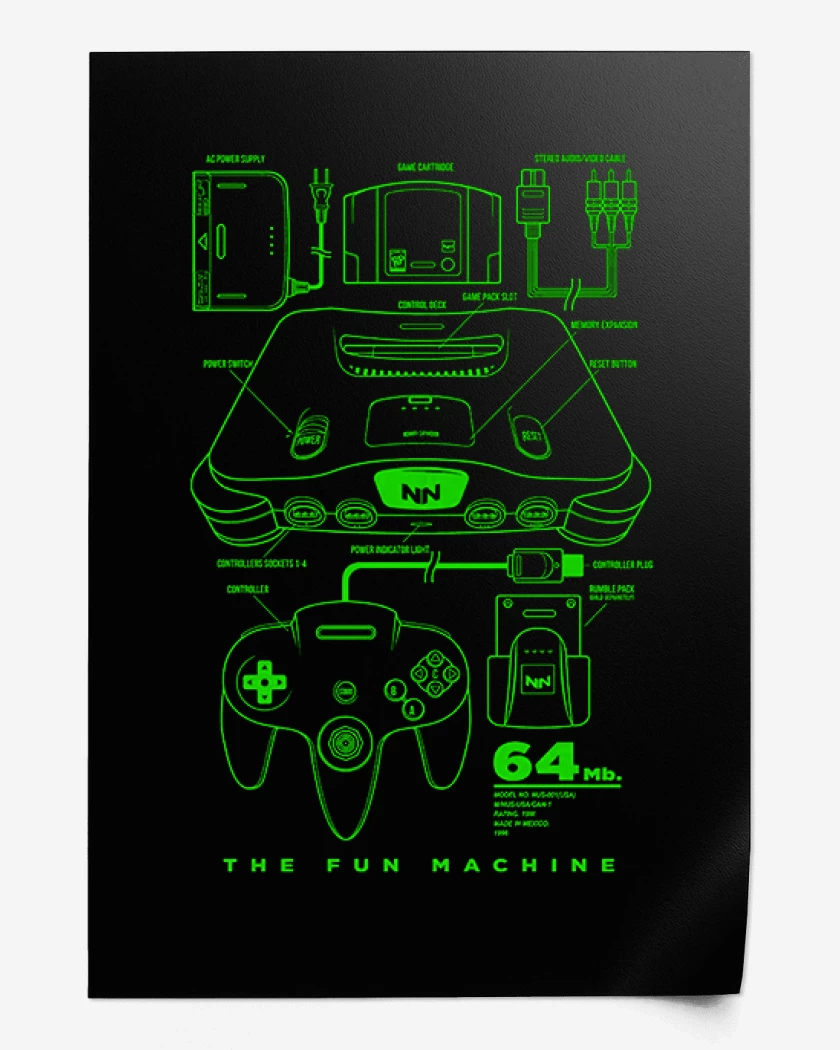 Print The fun machine