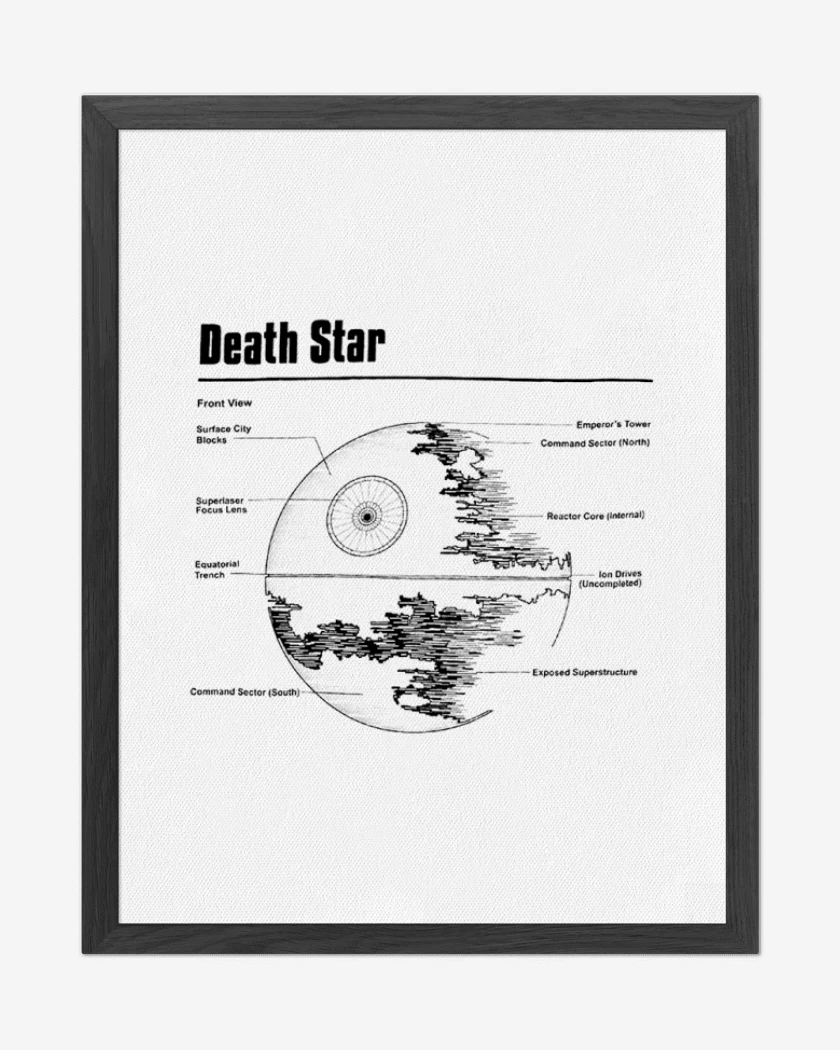 Cuadro decorativo Blanco de Death star 