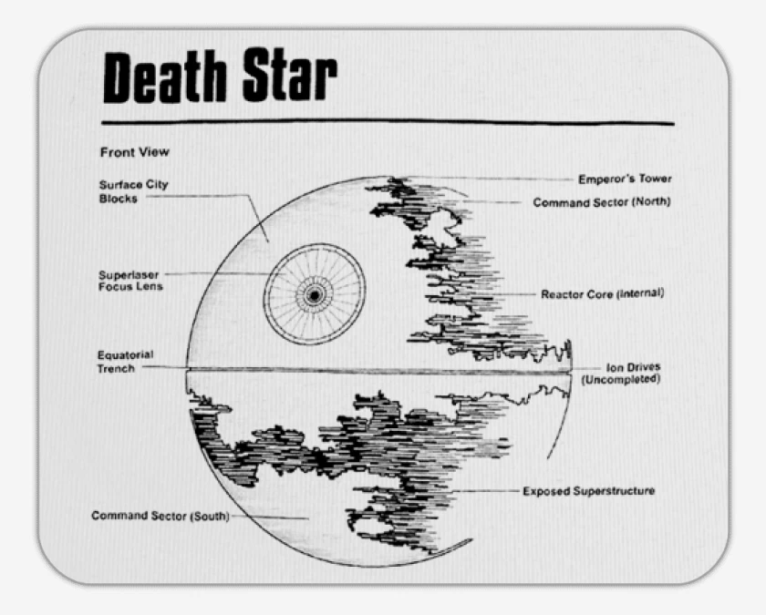 Mousepad Blanco de Death star 
