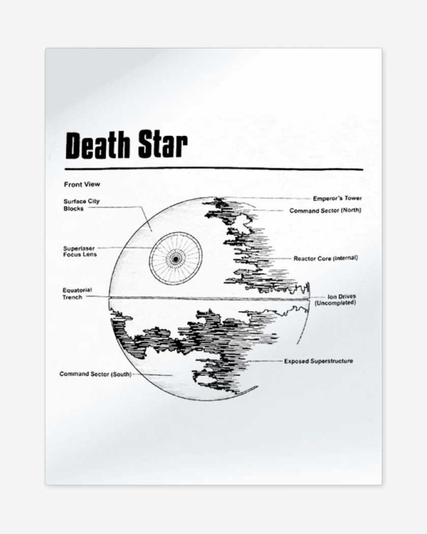 Print metalico Blanco de Death star 
