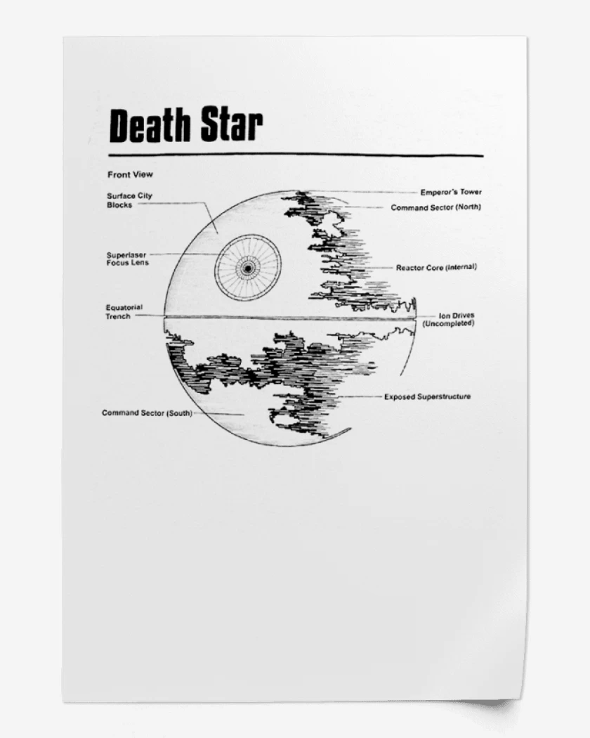 Print Blanco de Death star 