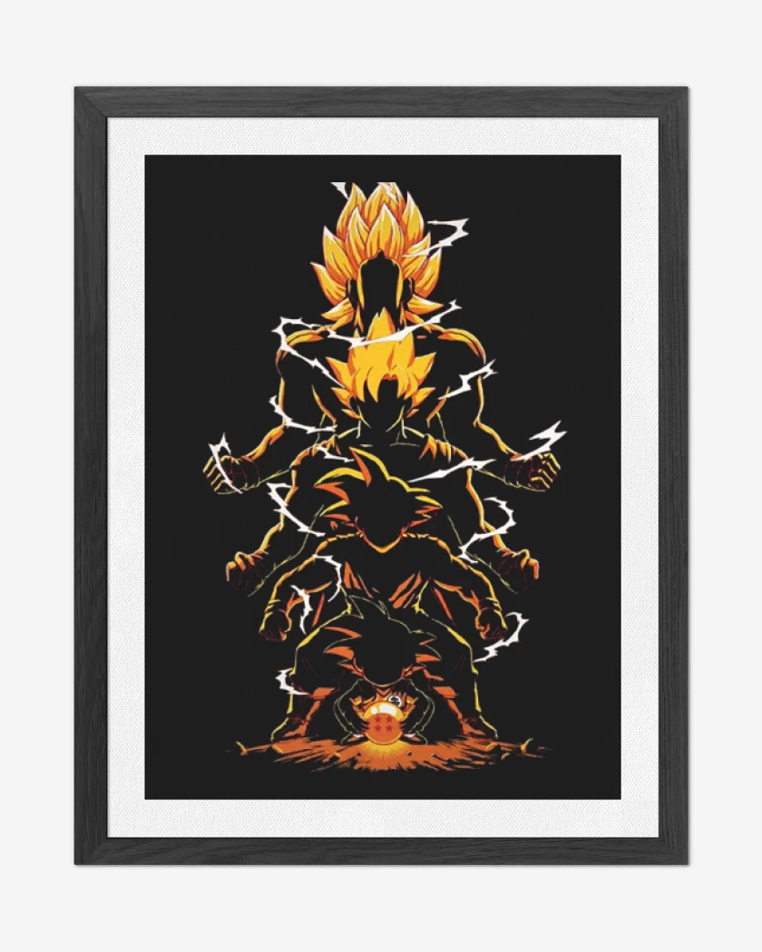Cuadro decorativo Negro de Goku evoluciones super saiyan