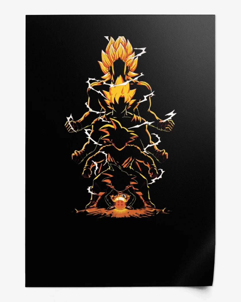 Print Negro de Goku evoluciones super saiyan