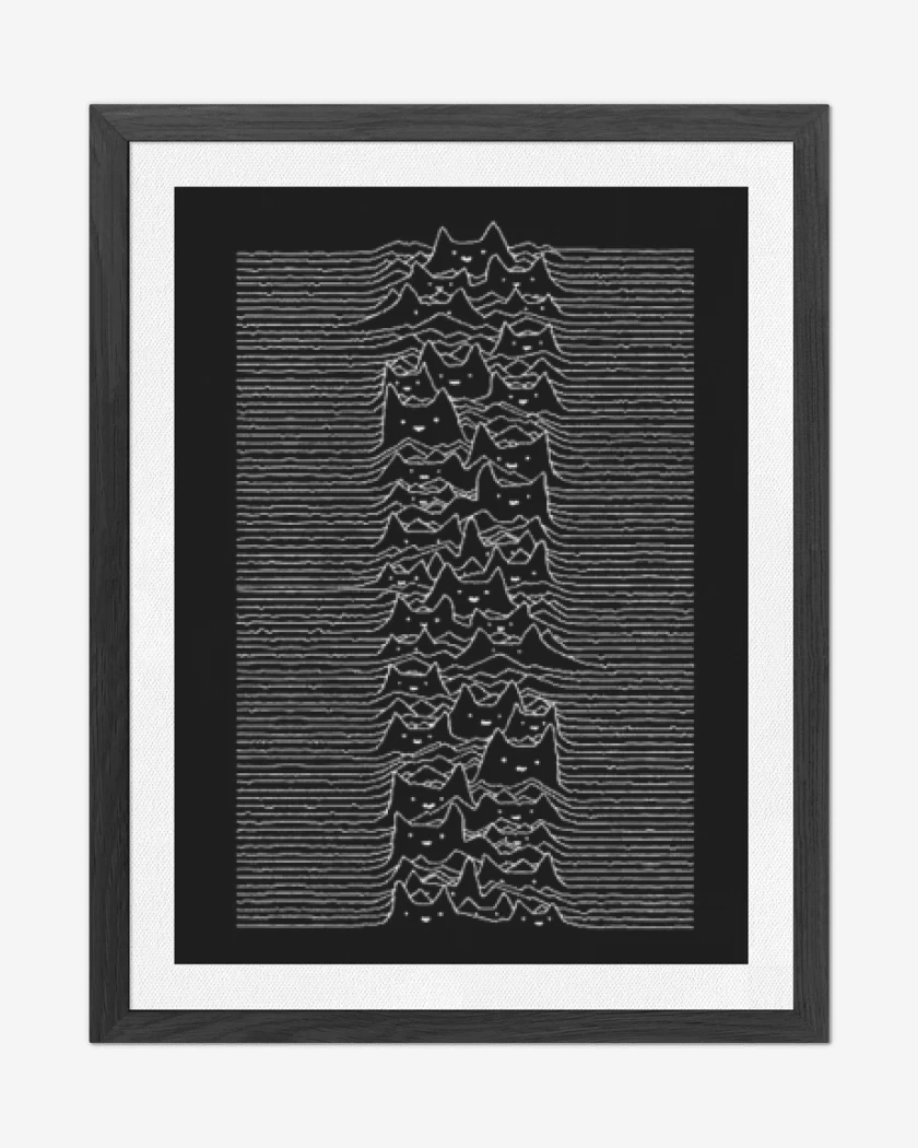 Cuadro decorativo Negro de cat division