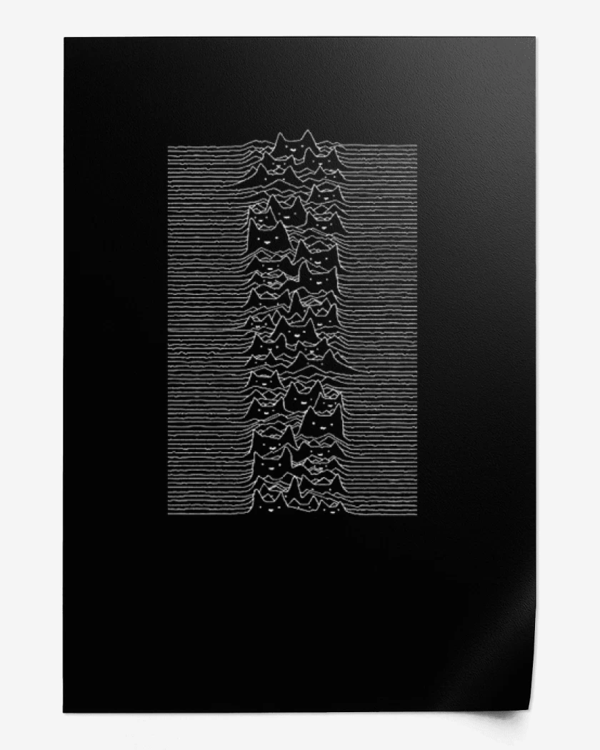Print cat division