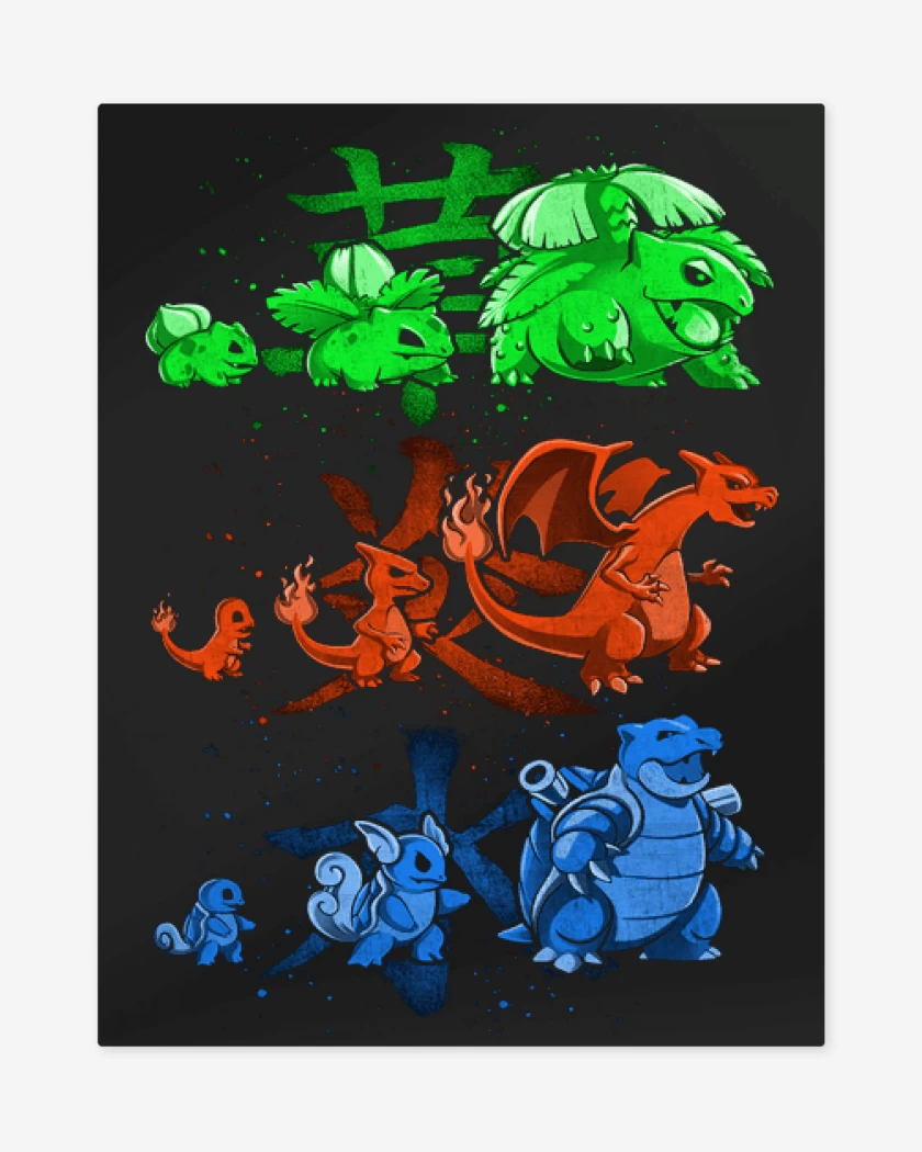 Print metalico Negro de Starter evolution