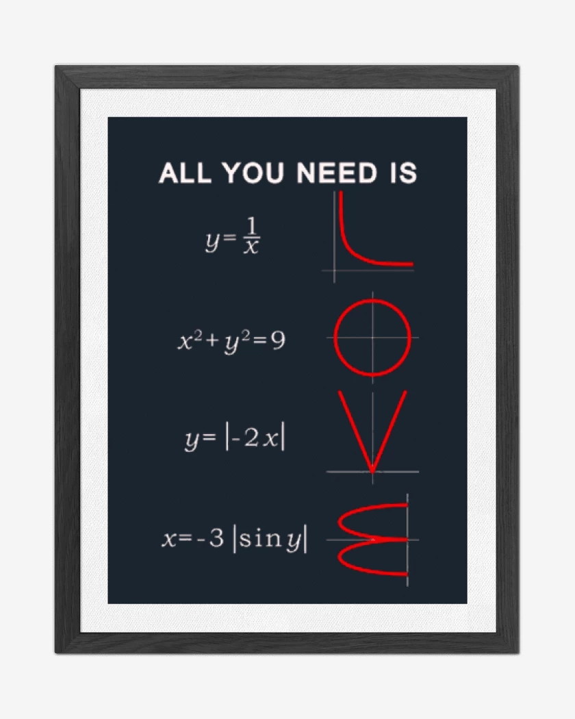 Cuadro decorativo All you need is L0v3