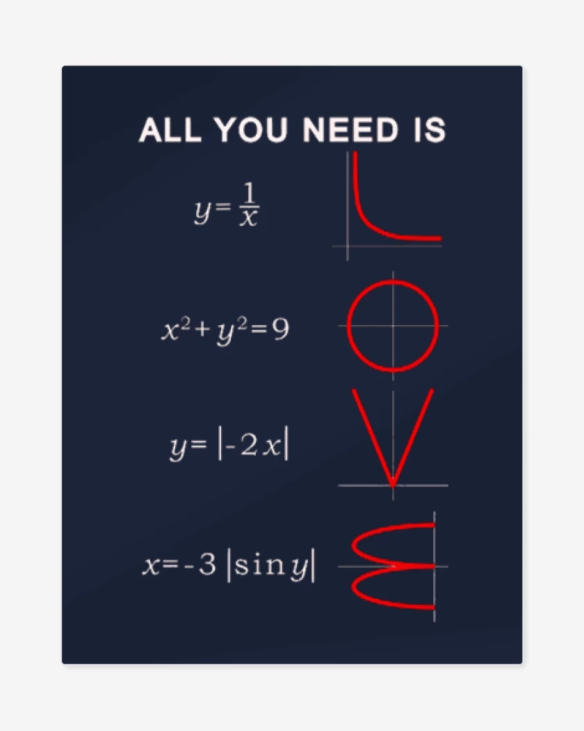 Print metalico Azul Marino de All you need is L0v3