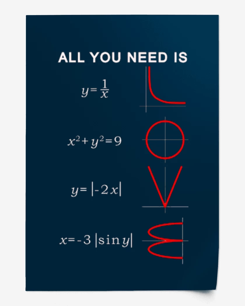 Print Azul Marino de All you need is L0v3
