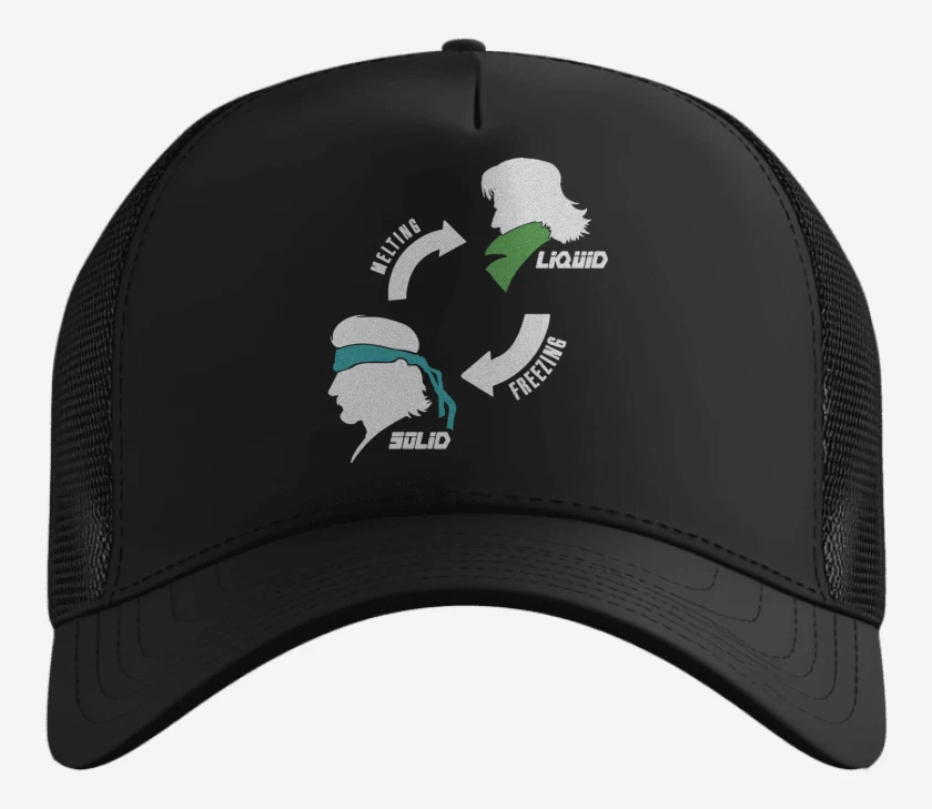 Gorro Melting Freezing