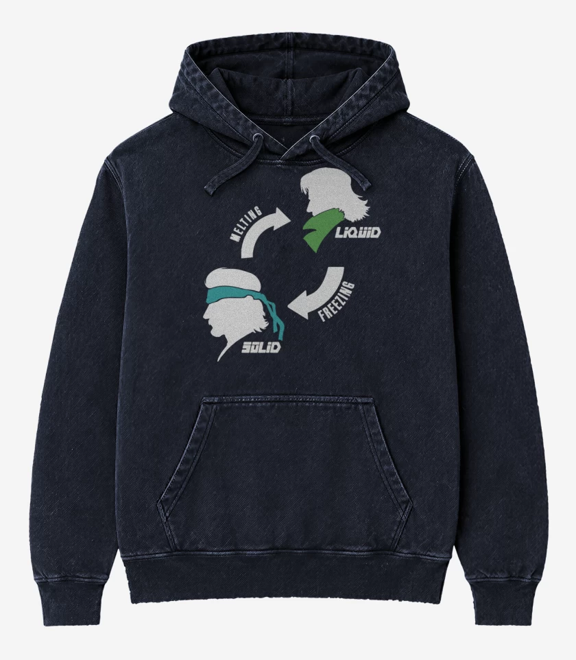 Poleron Canguro Acid Wash Azul Marino de Melting Freezing