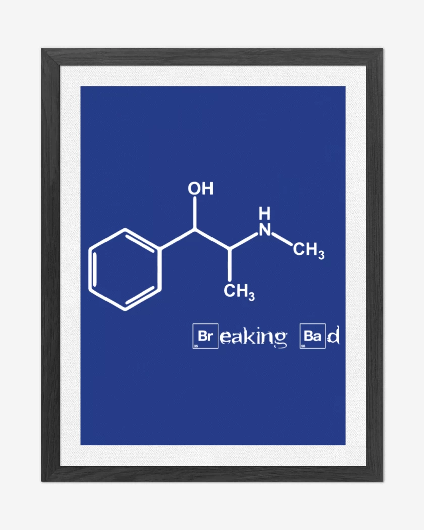 Cuadro decorativo Formula Quimica