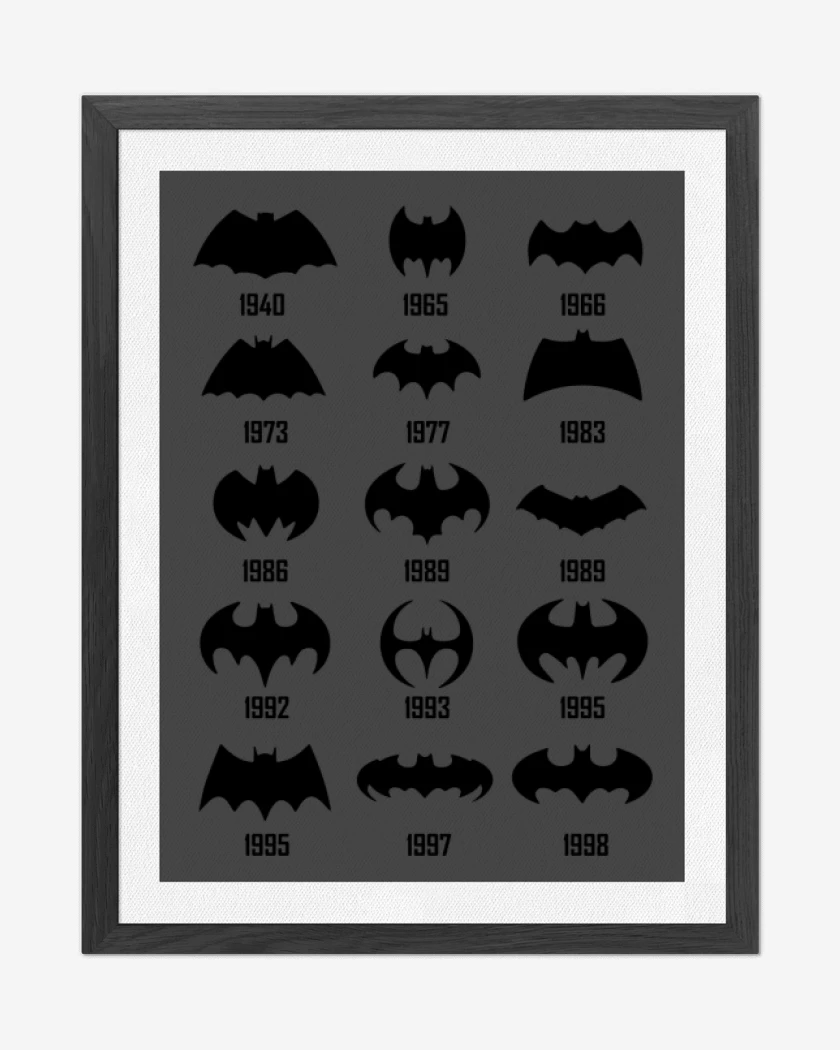 Cuadro decorativo Batman Logo History