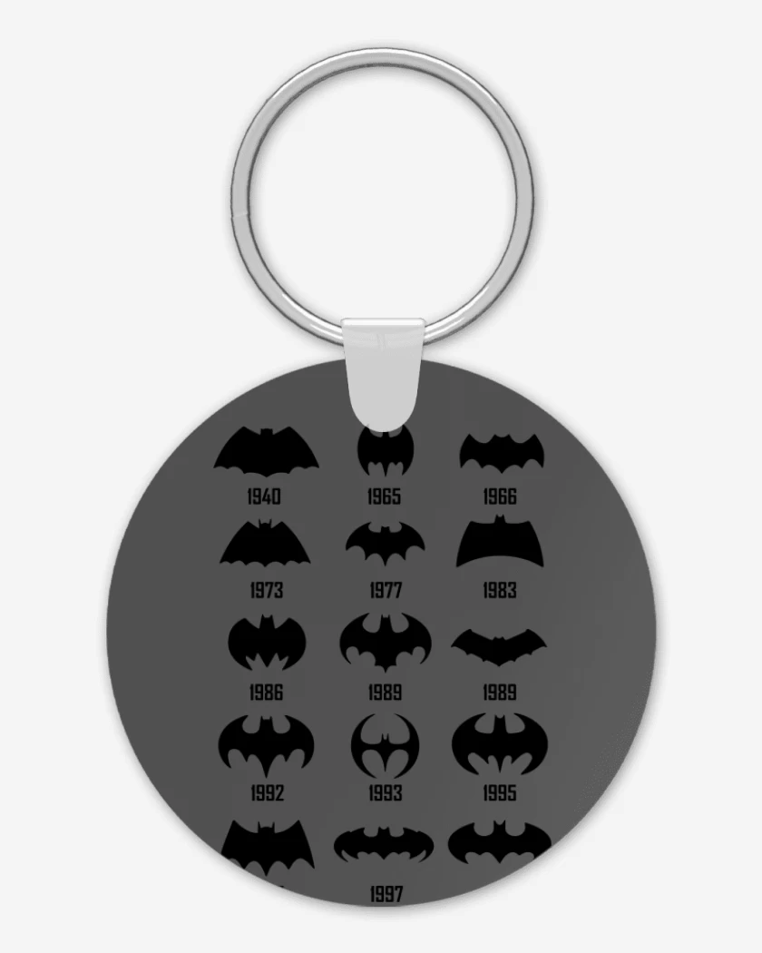 Llavero Batman Logo History