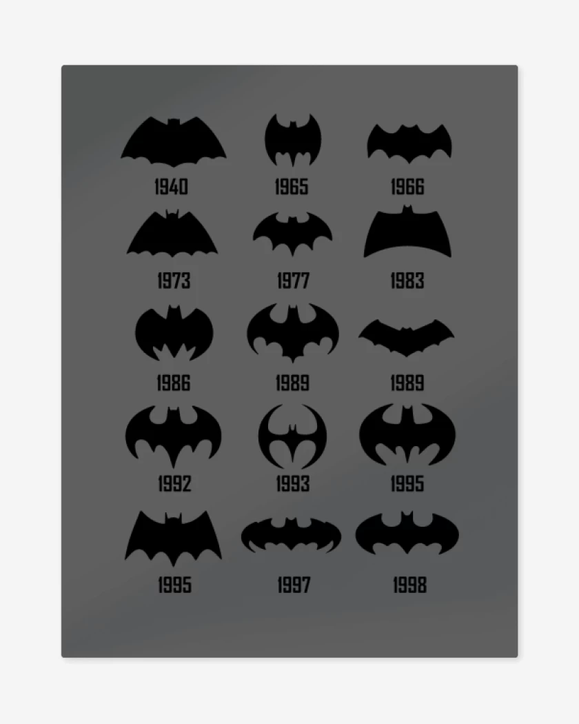 Print metalico Batman Logo History
