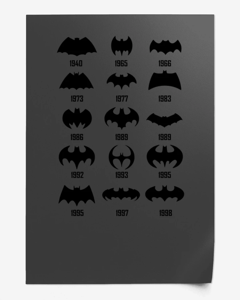 Print Batman Logo History