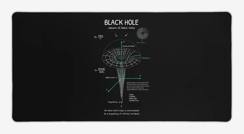 Mouse pad Gamer Negro de Teoria
