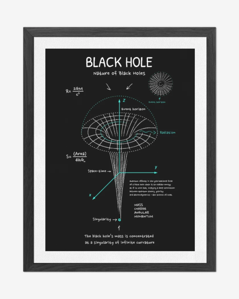 Cuadro decorativo Negro de Teoria