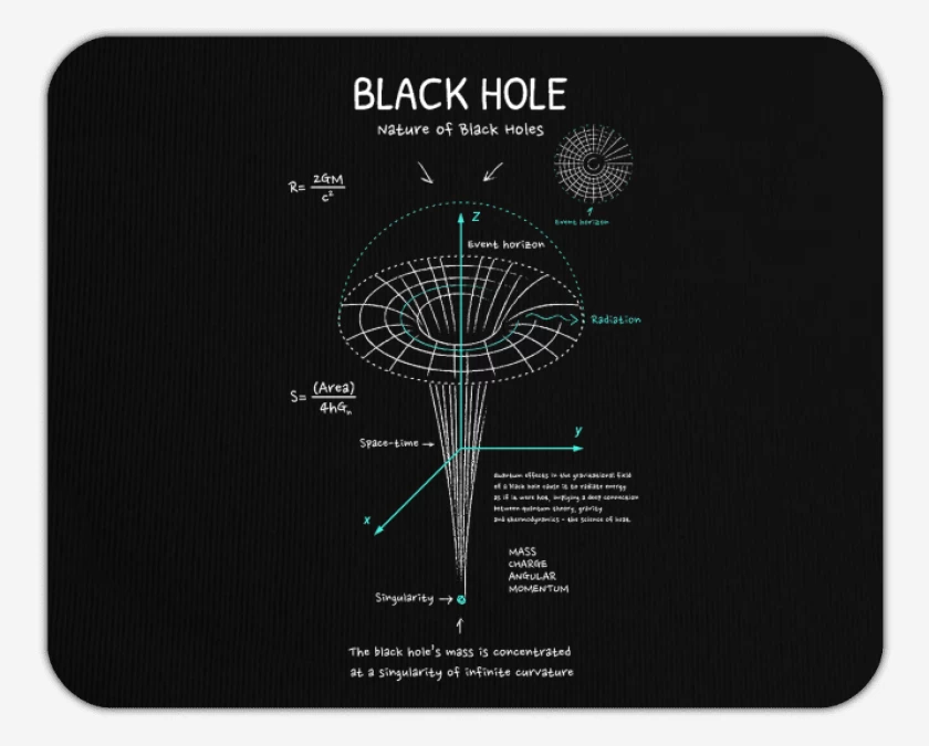 Mousepad Teoria