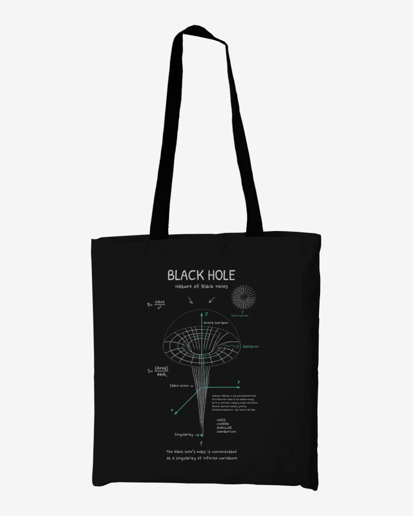 Totebag Teoria