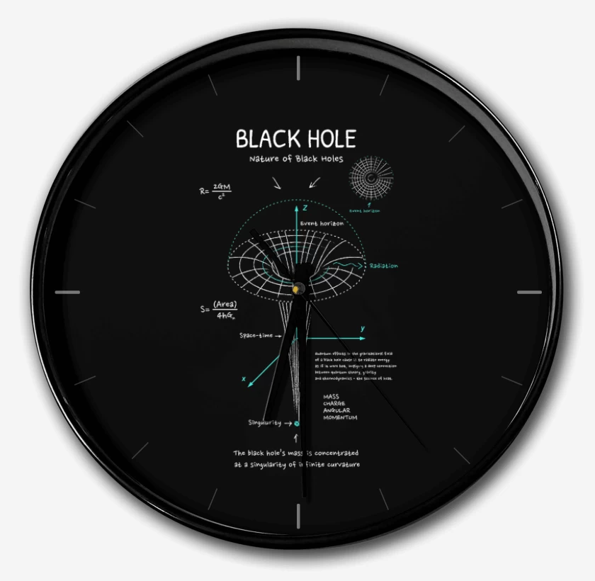 Reloj Negro de Teoria