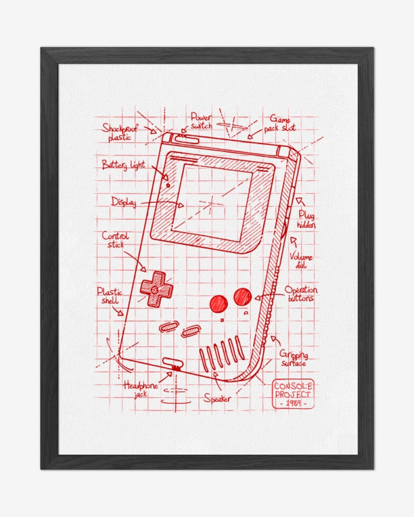 Cuadro decorativo Blanco de Game boy boceto
