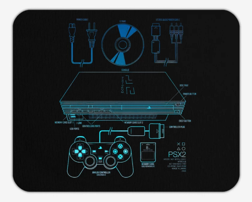 Mousepad Ps2