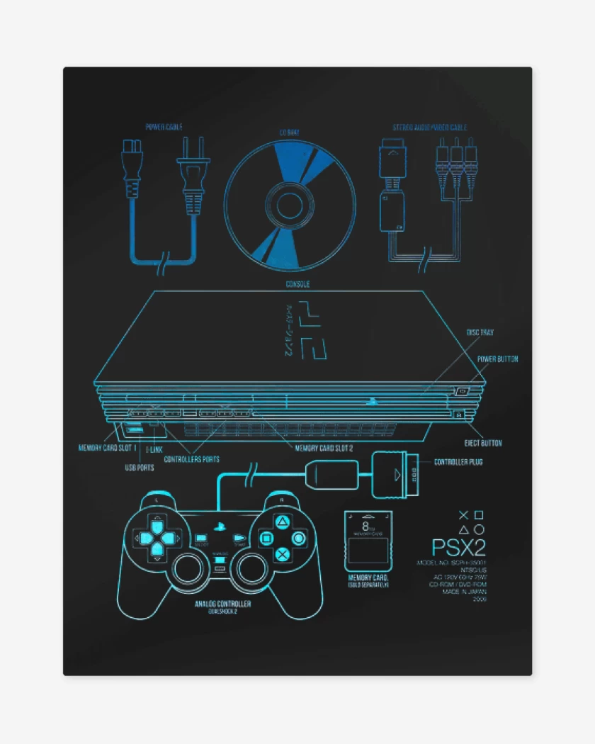 Print metalico Negro de Ps2