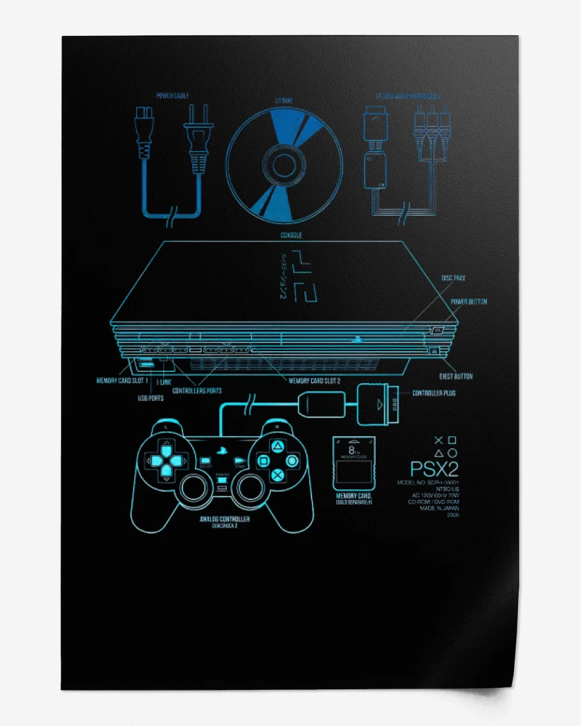 Print Ps2