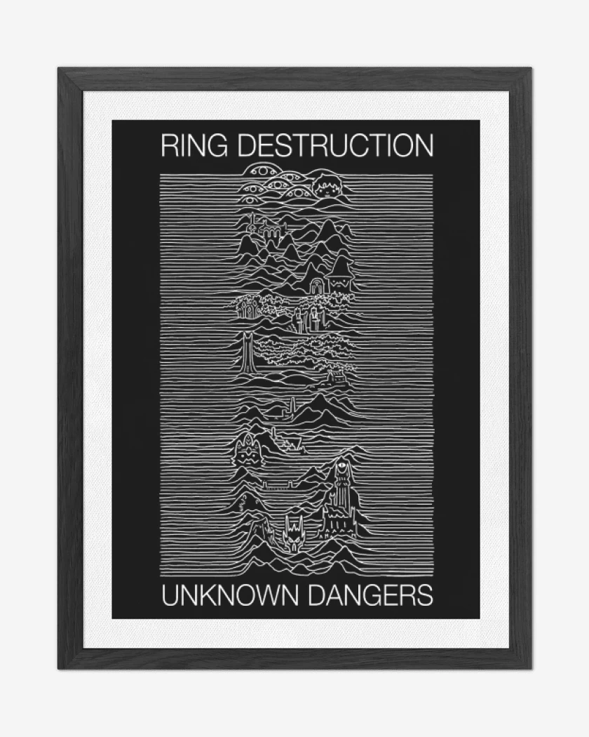 Cuadro decorativo Ring Destruction