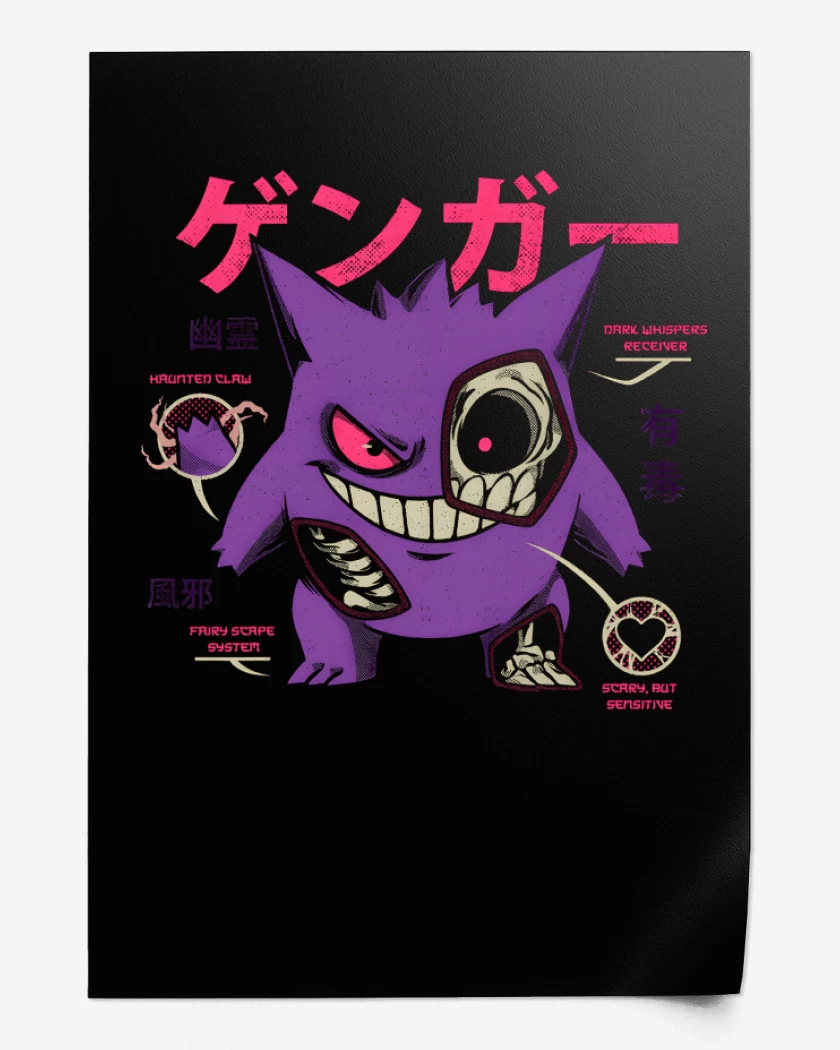 Print Anatomía de un Gengar