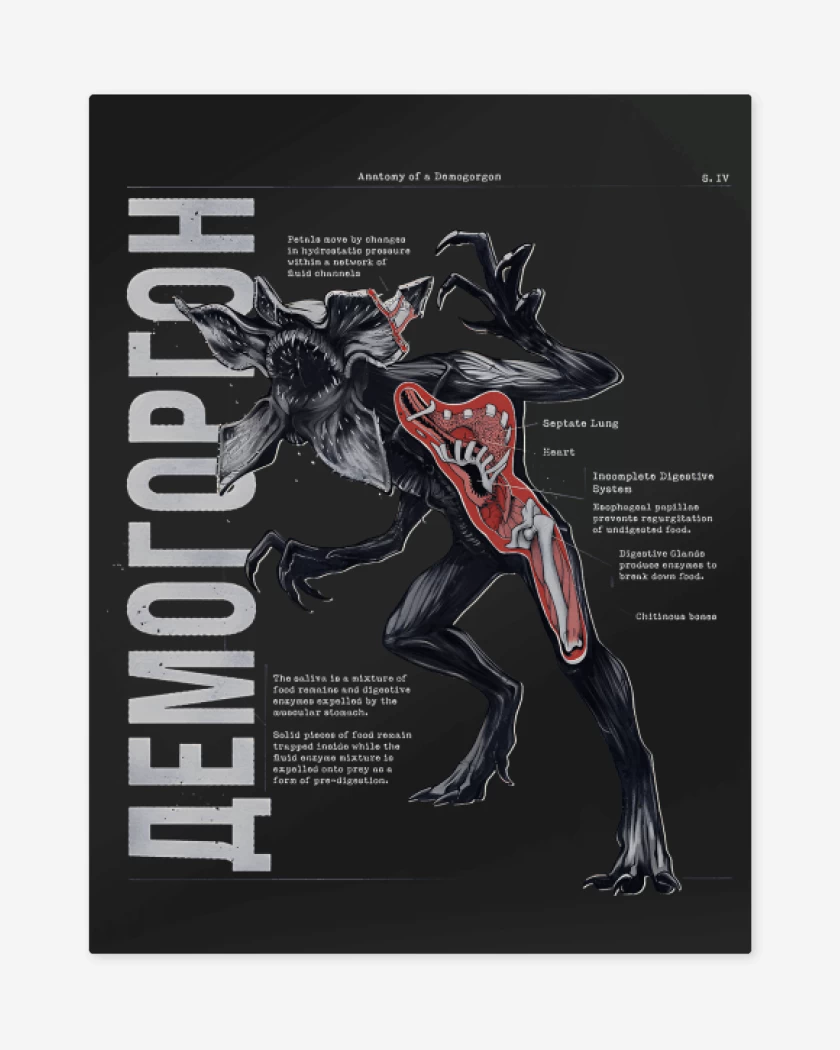 Print metalico Anatomía del Demogorgon