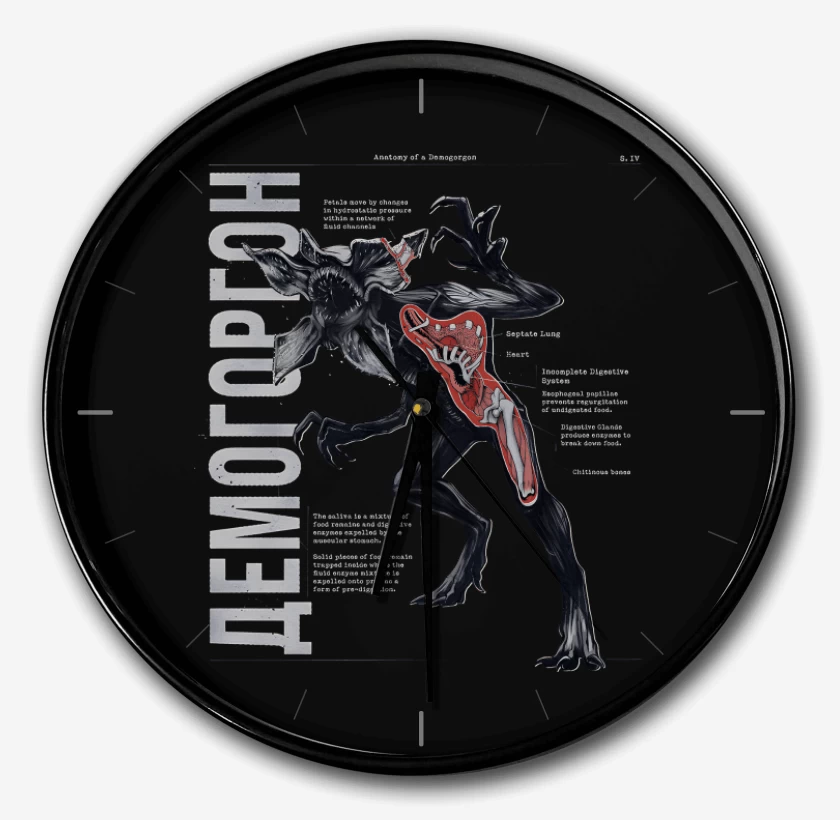 Reloj Anatomía del Demogorgon