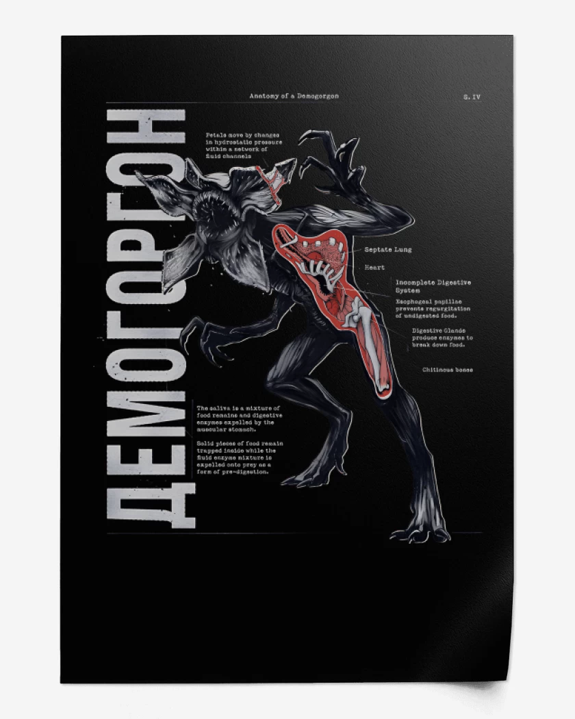 Print Anatomía del Demogorgon