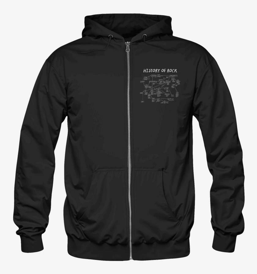 Poleron Canguro con cierre Historia del Rock