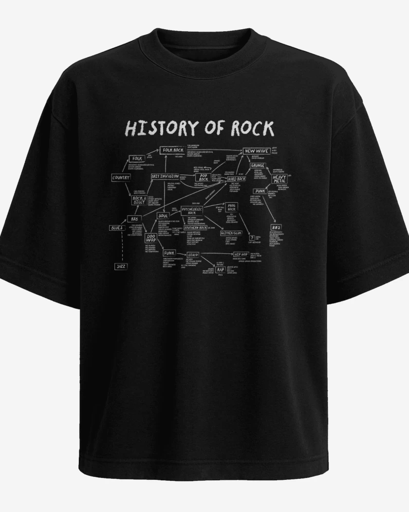 Polera Oversize Historia del Rock