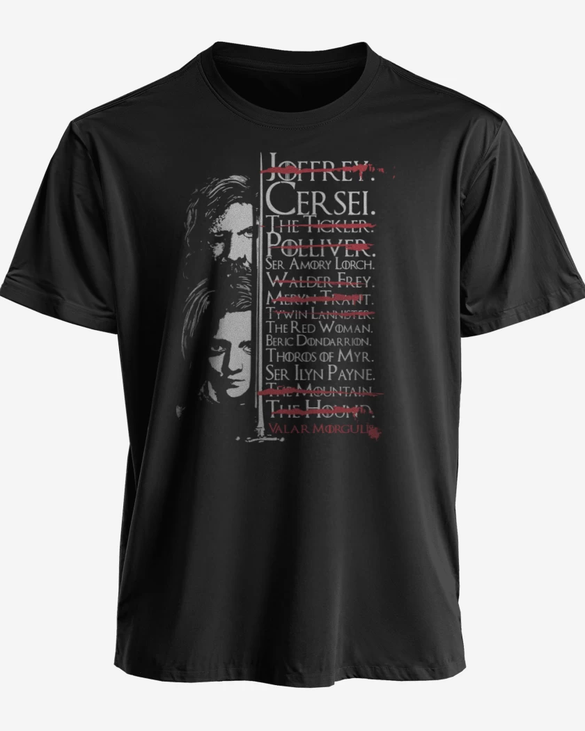 Polera List
