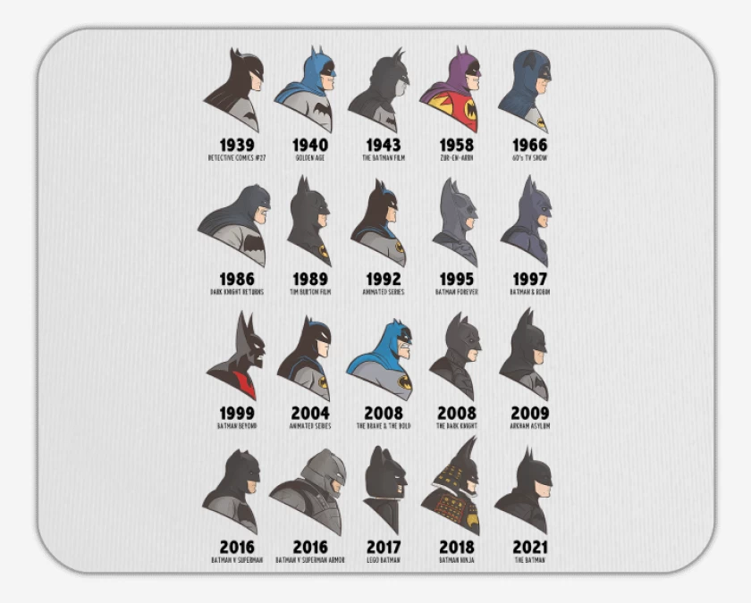 Mousepad Batman Evolution