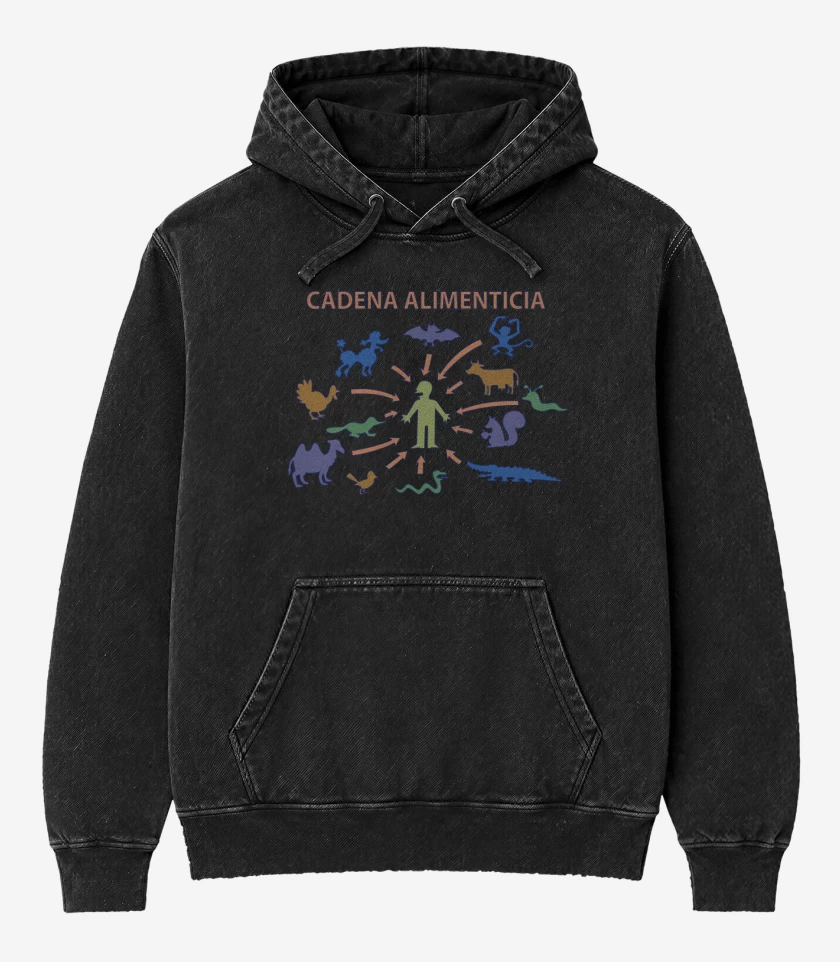 Poleron Canguro Acid Wash Negro de Cadena Alimenticia